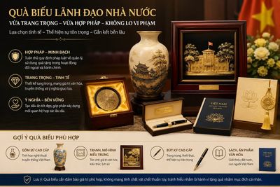 Quà Biếu Lãnh Đạo Nhà Nước